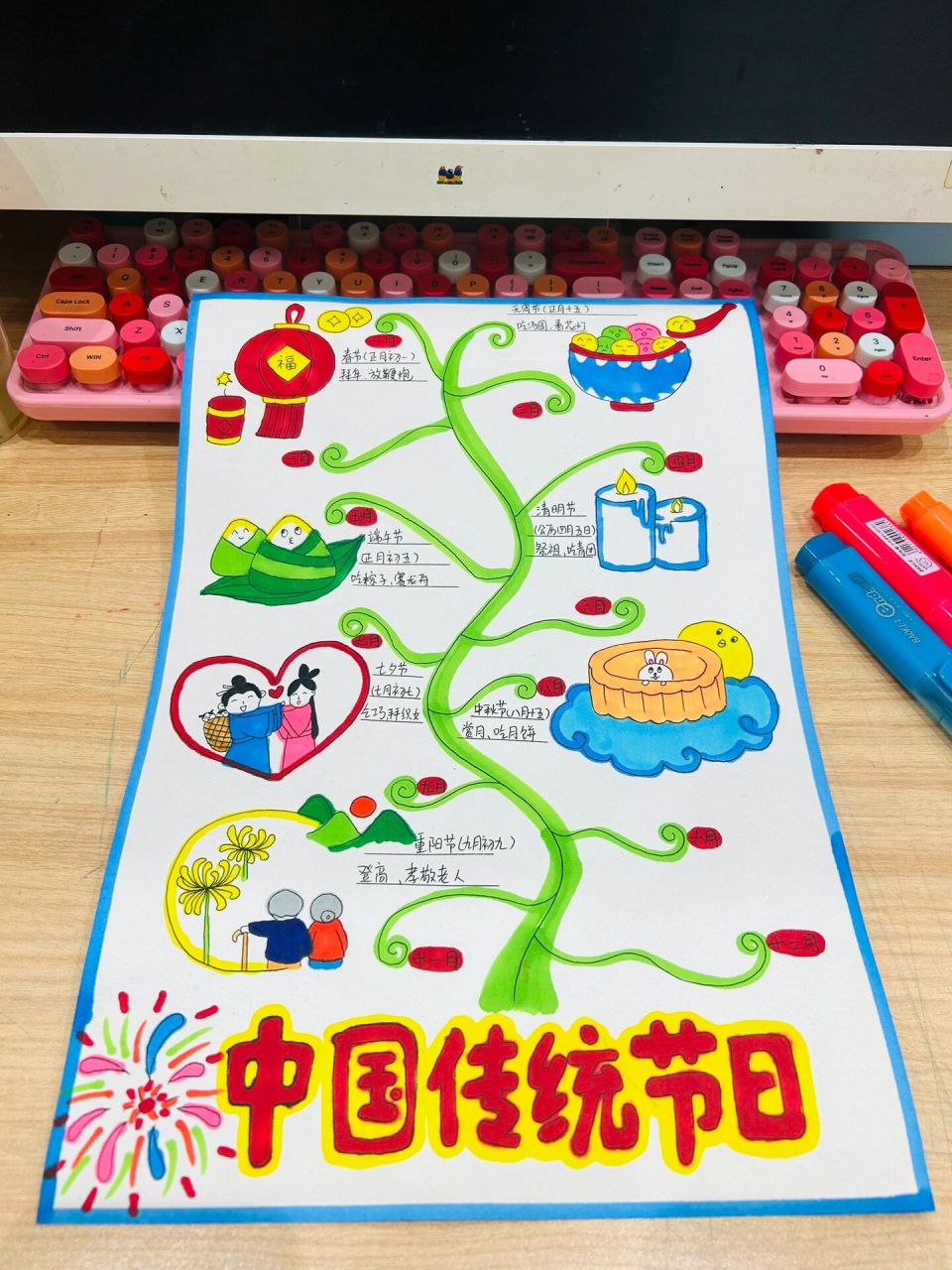 传统节日思维导图  中国传统节日思维导图 这样孩子更容易记哦