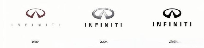 英菲尼迪新logo,你觉得变了吗?#英菲尼迪