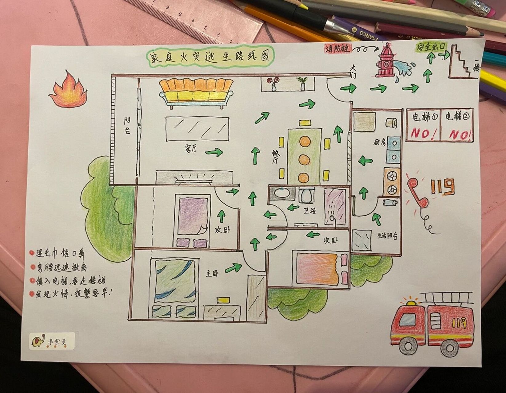 家庭消防逃生路线图 幼儿园