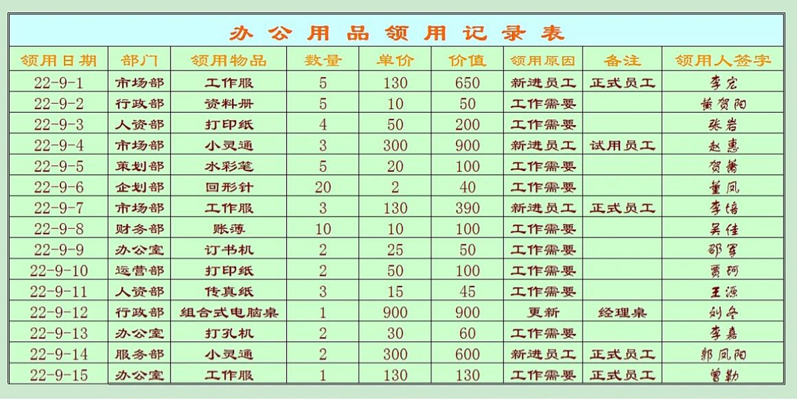 办公用品领用记录表 办公用品领用记录表
