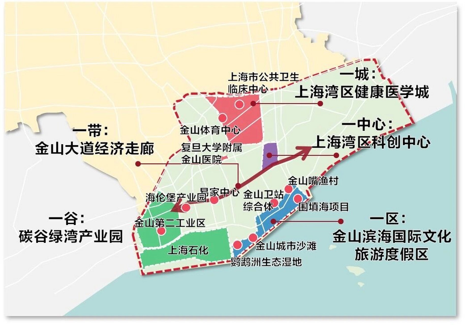 金山区2035规划和枫泾镇 金山区2035规划主要以金山新城和亭枫发展轴