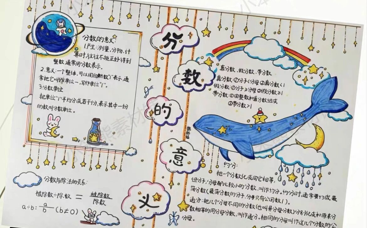 小学生五年级数学分数的意义与性质思维导图