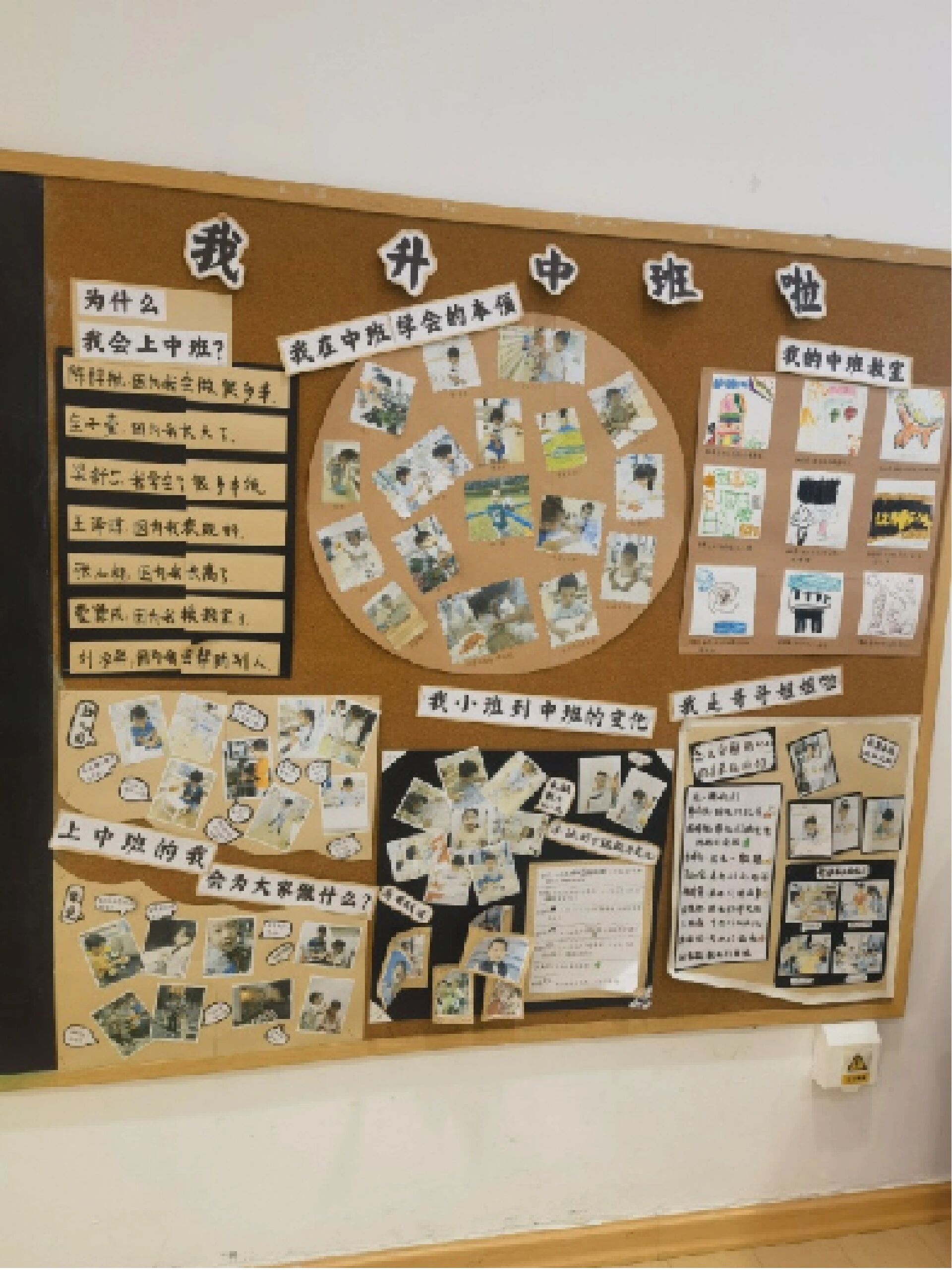 幼儿园主题环创《我升中班了》