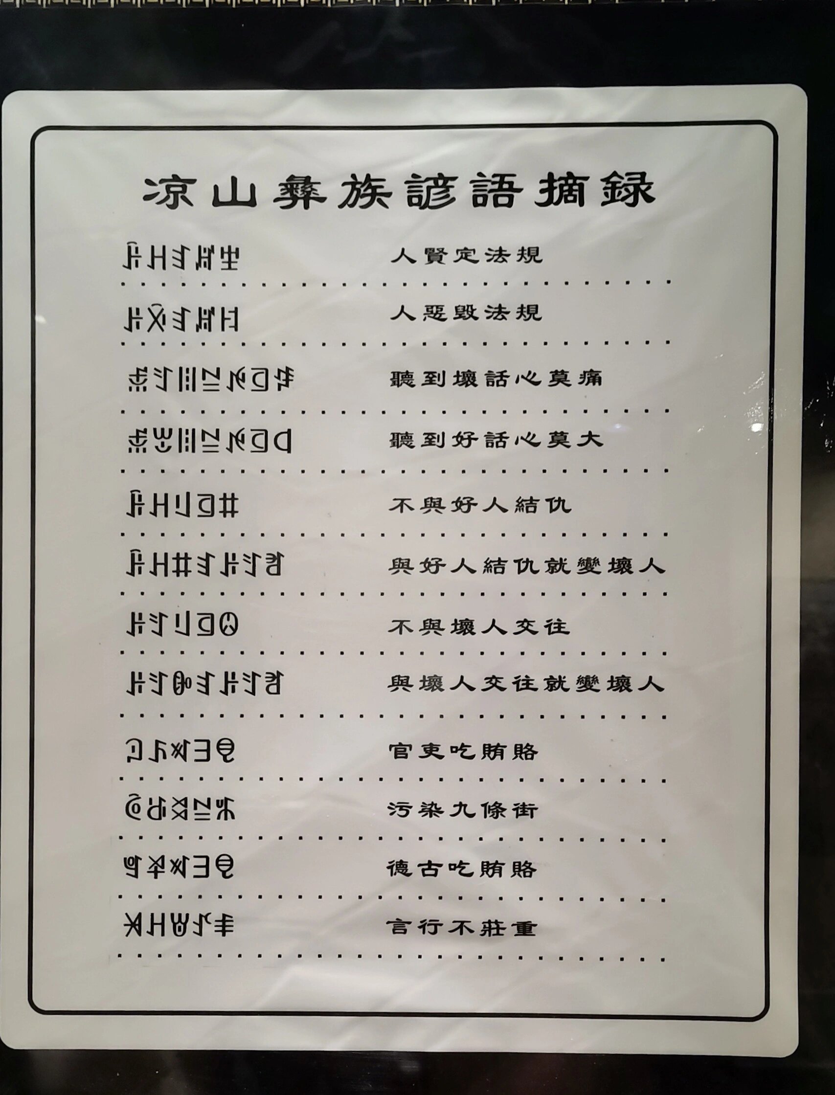 今天认识的彝族文字