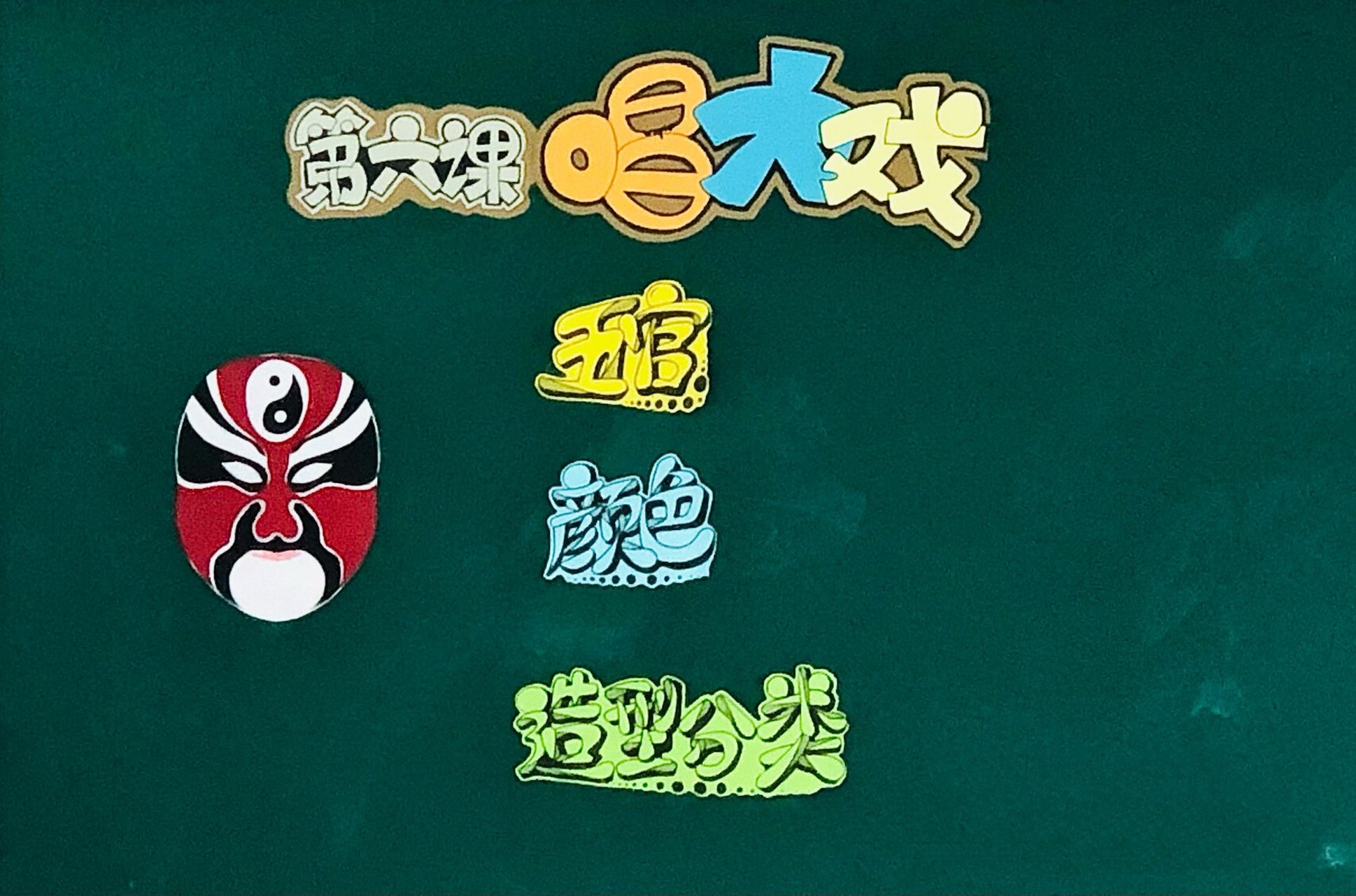 六年级美术唱大戏美术板书|京剧脸谱绘画 六年级美术上册《唱大戏》