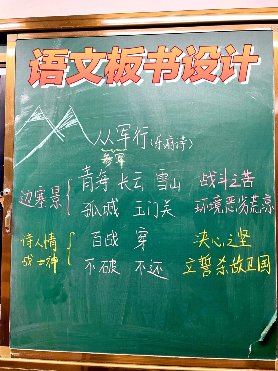 从军行板书设计图片