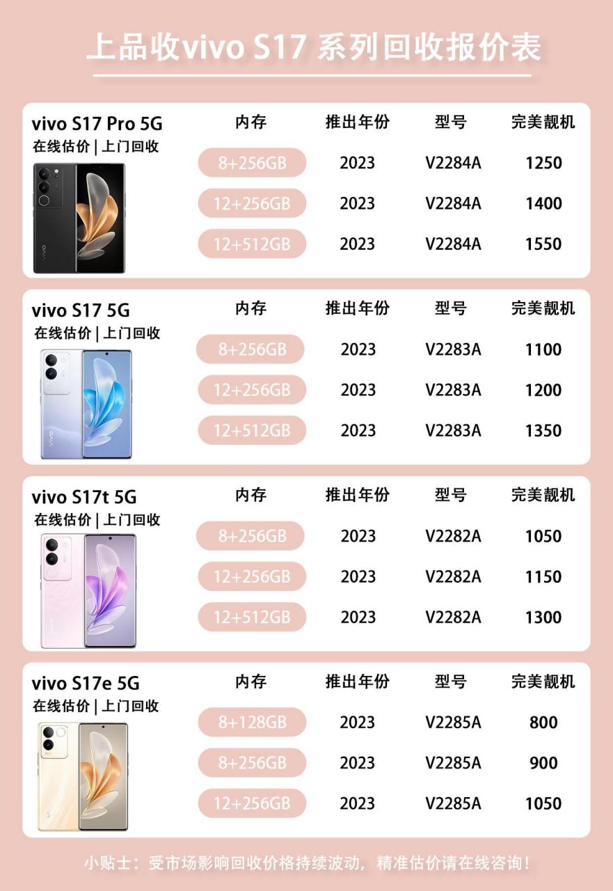 vivoz5参数价格图片