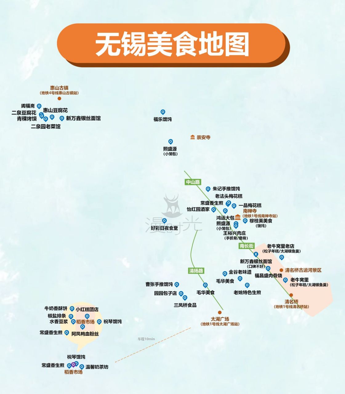 无锡美食地图(超30家美食老店) 97无锡美食top97 无锡小笼:熙盛源