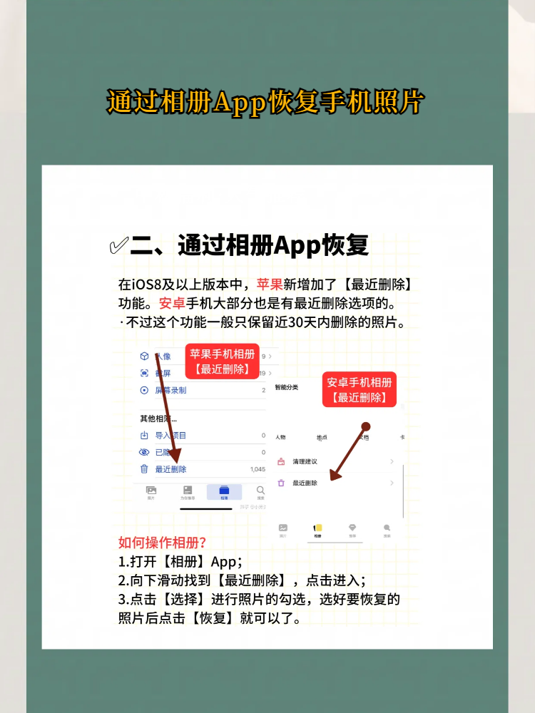 华为相册彻底删除还能恢复吗