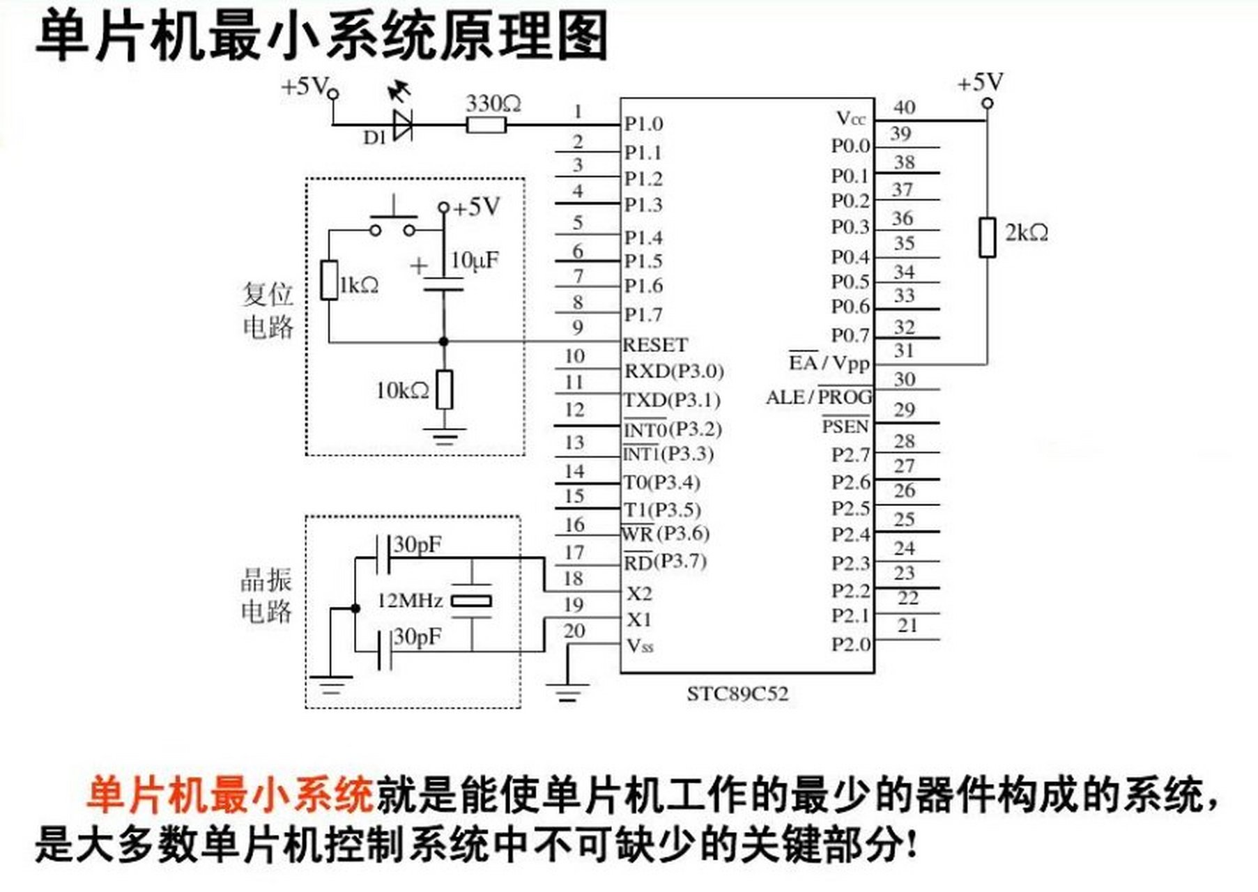 最简单的单片机原理图图片