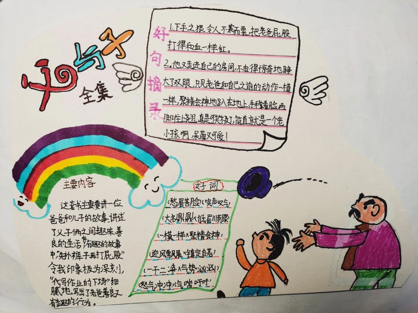 读书笔记—父与子