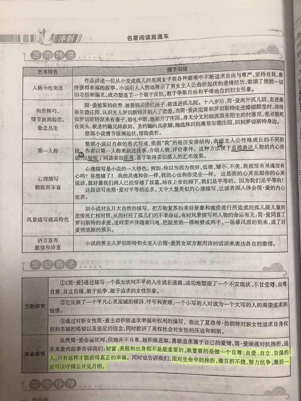 《简爱》人物简介 性格特点 简爱资料94分享