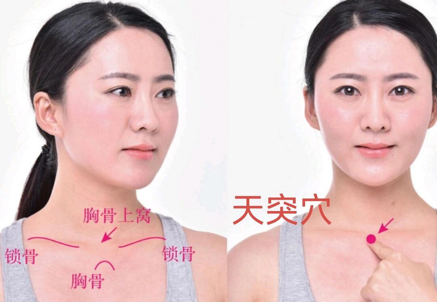 咳嗽,哮喘,气喘,咽喉肿痛—天突穴 中医认为,天突