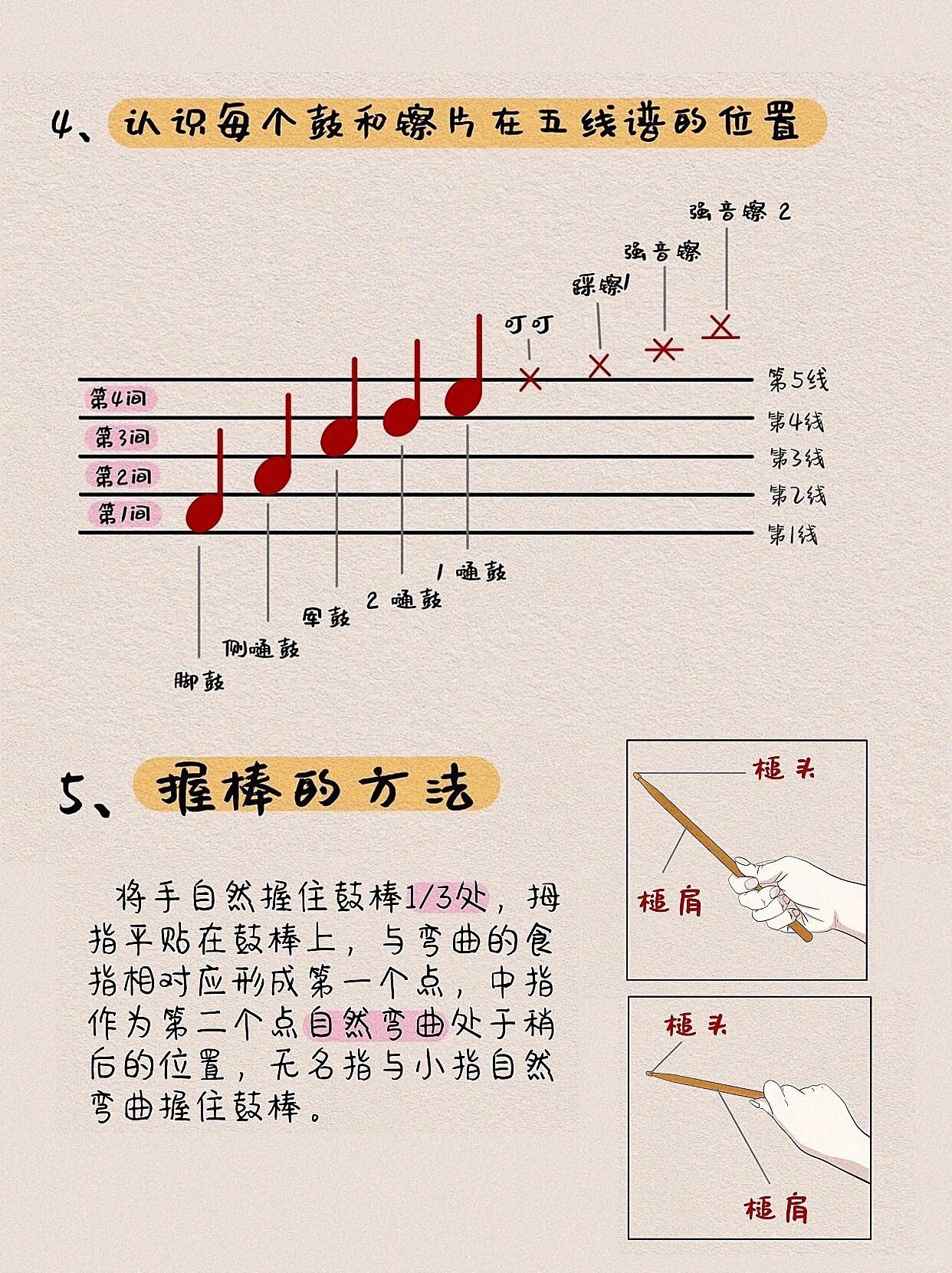 架子鼓入门很简单