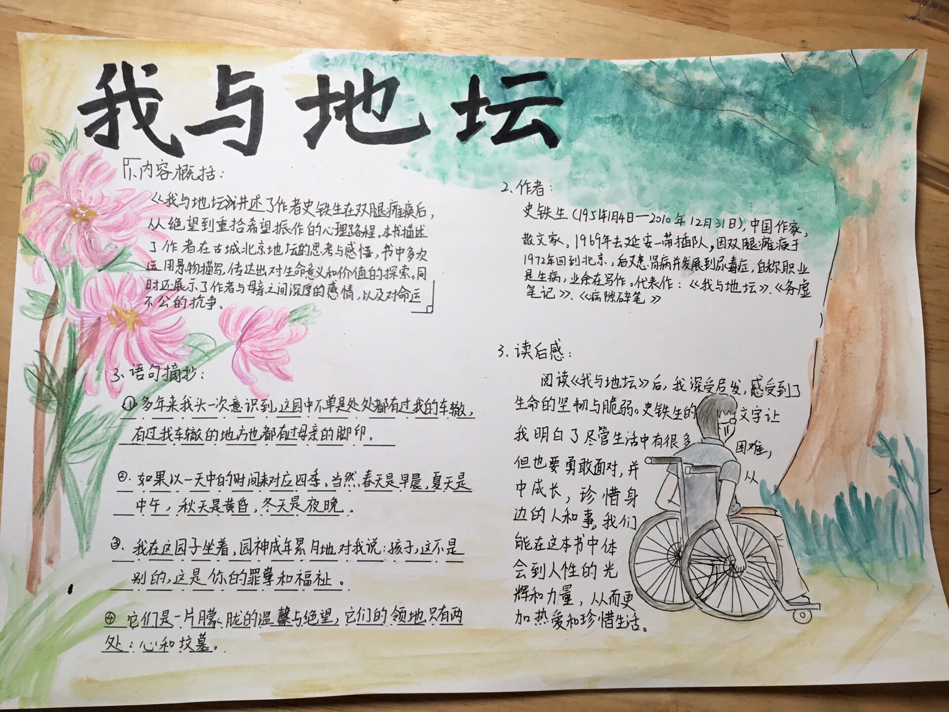 我与地坛小报