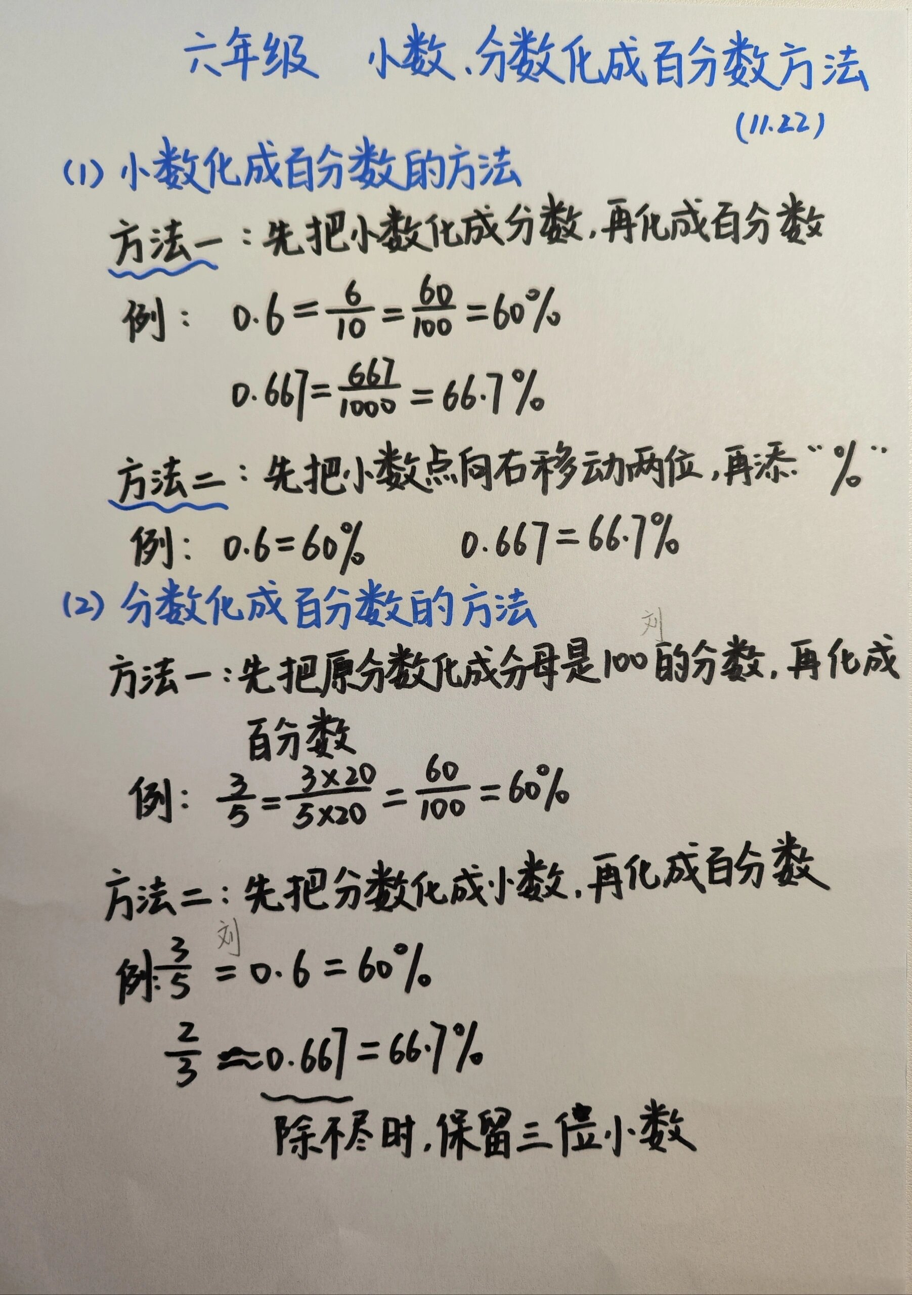 六年级数学,小数,分数化成百分数方法!