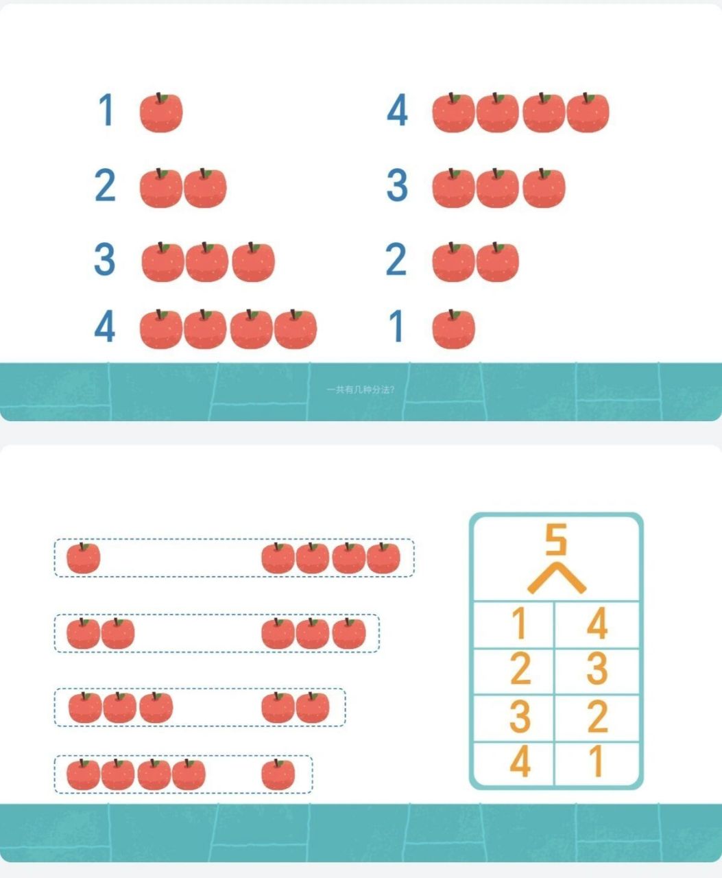 5的分解田字格格式图图片