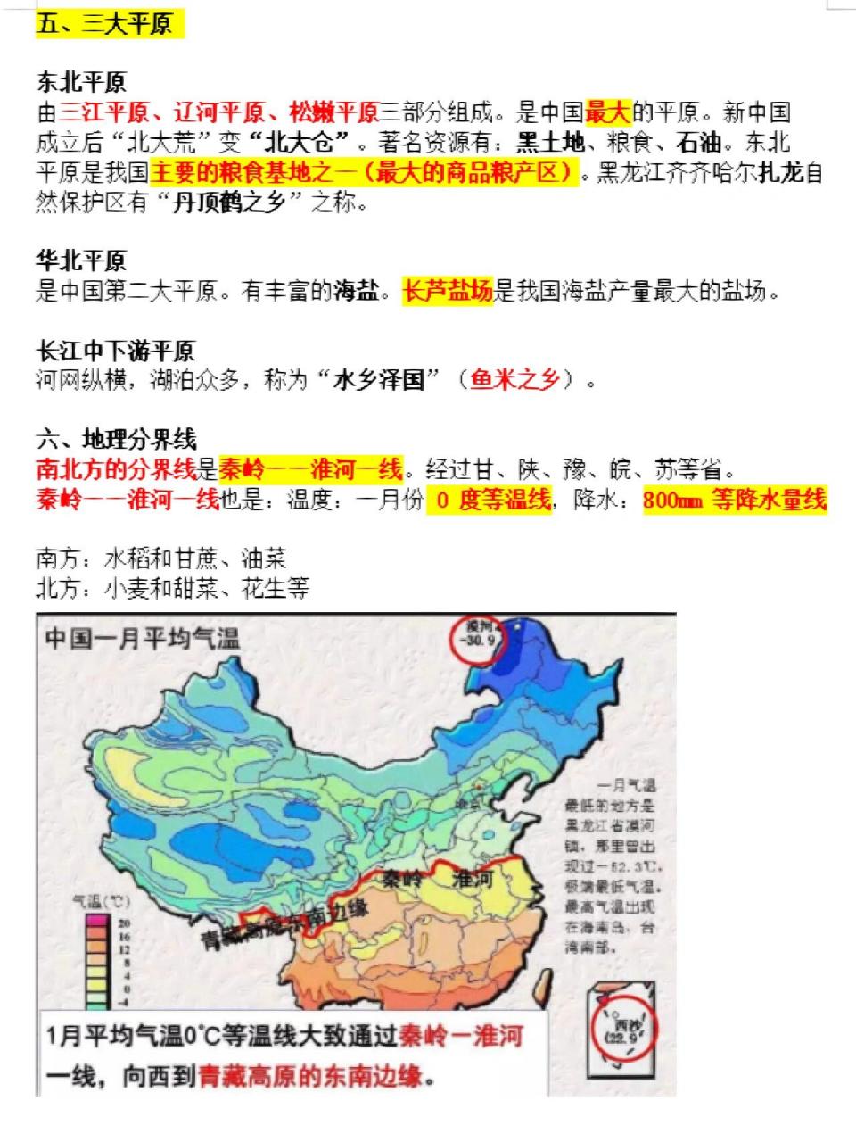 常识—我国地理2 五,三大平原东北平原 由三江平原,辽河平原,松嫩