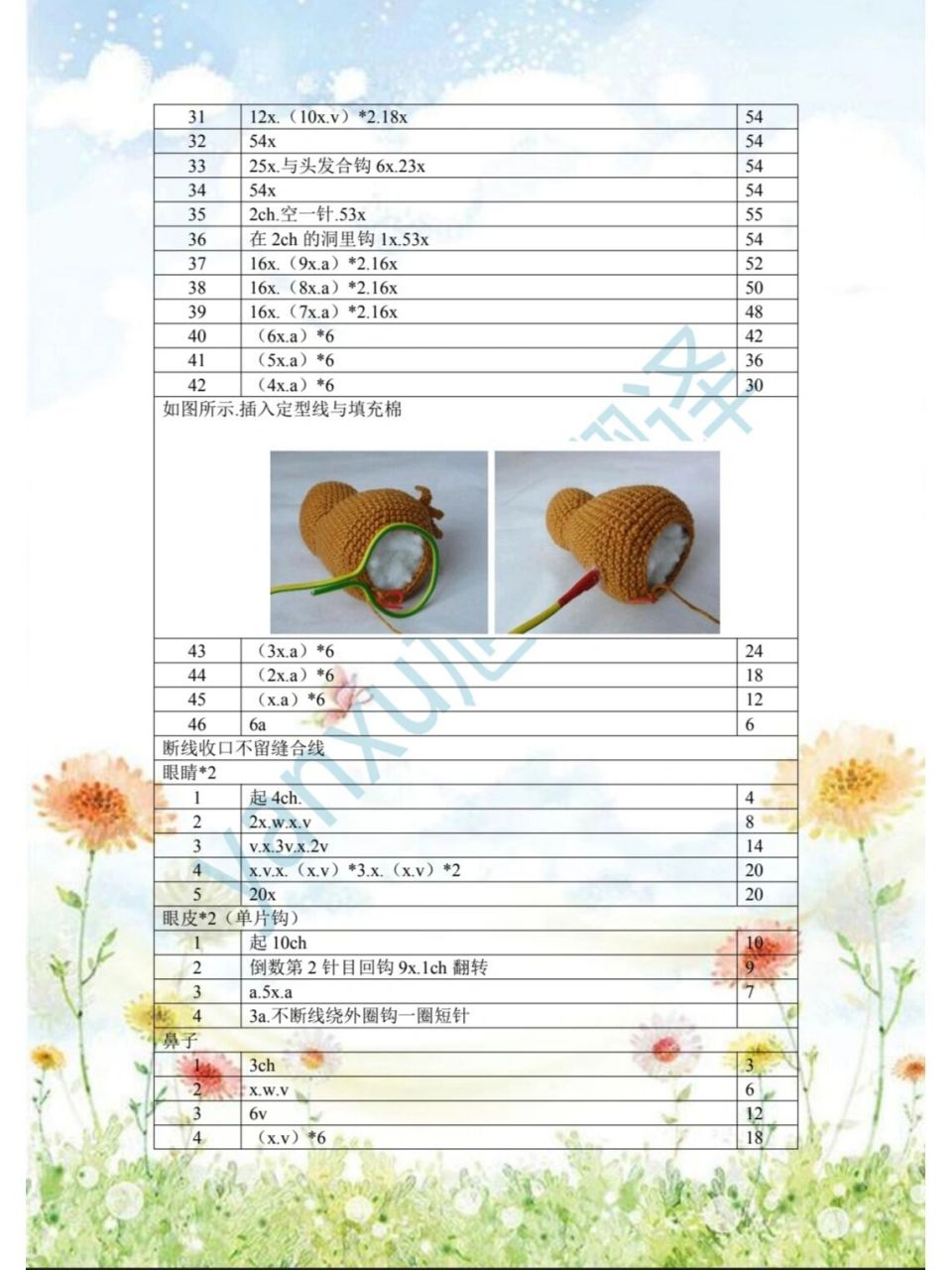 猥琐狗钩针图解狗狗手工钩织(附图解)           狗狗的迷惑行为91