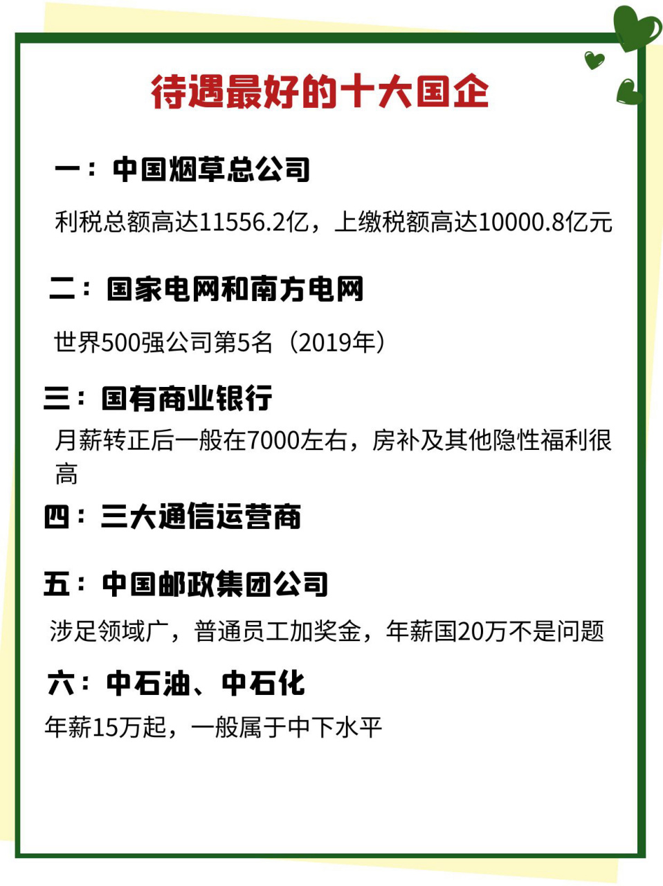 待遇最好的十大国企