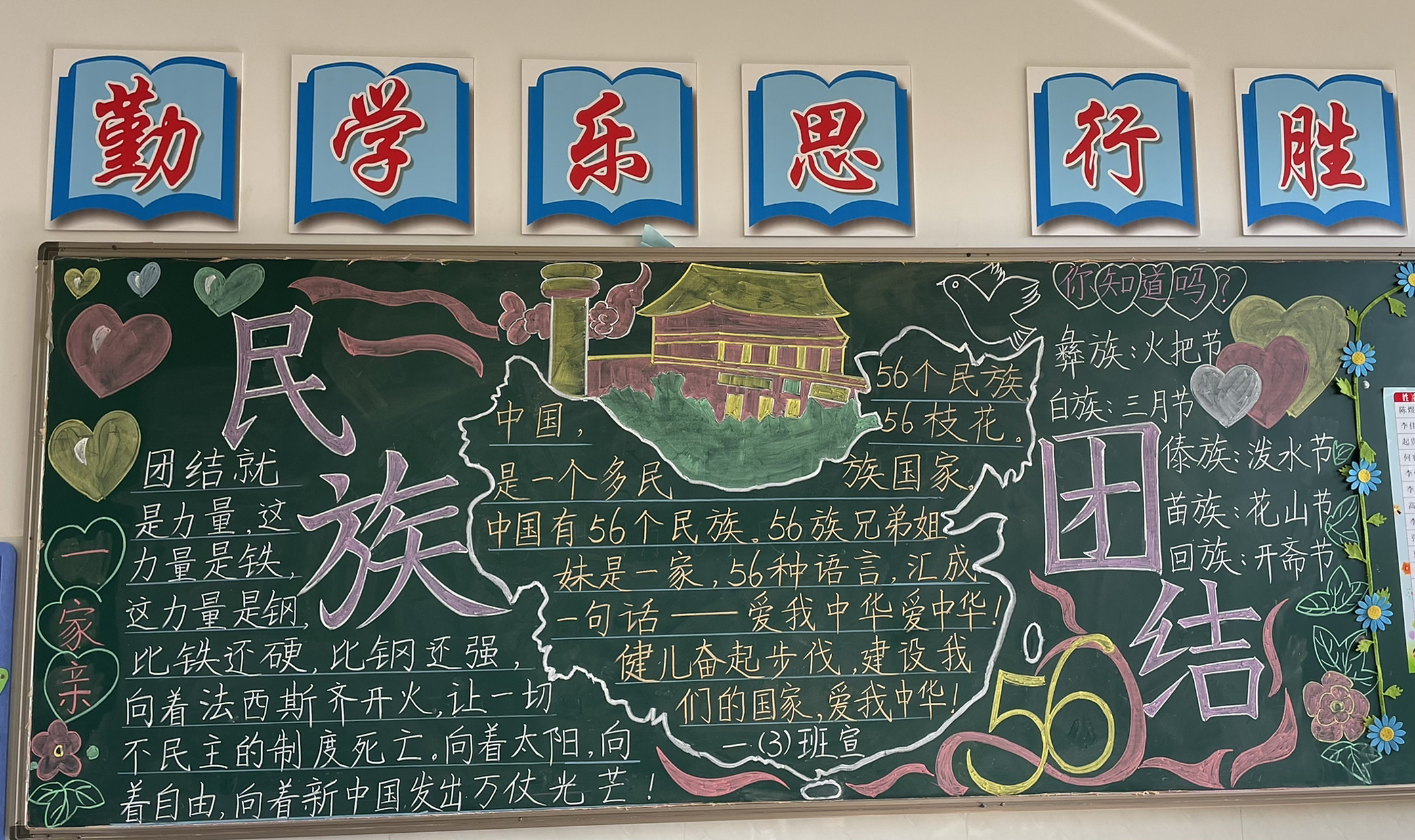 第四期主题黑板报:"民族团结教育" 第四期主题黑板报:"民族团结教育"