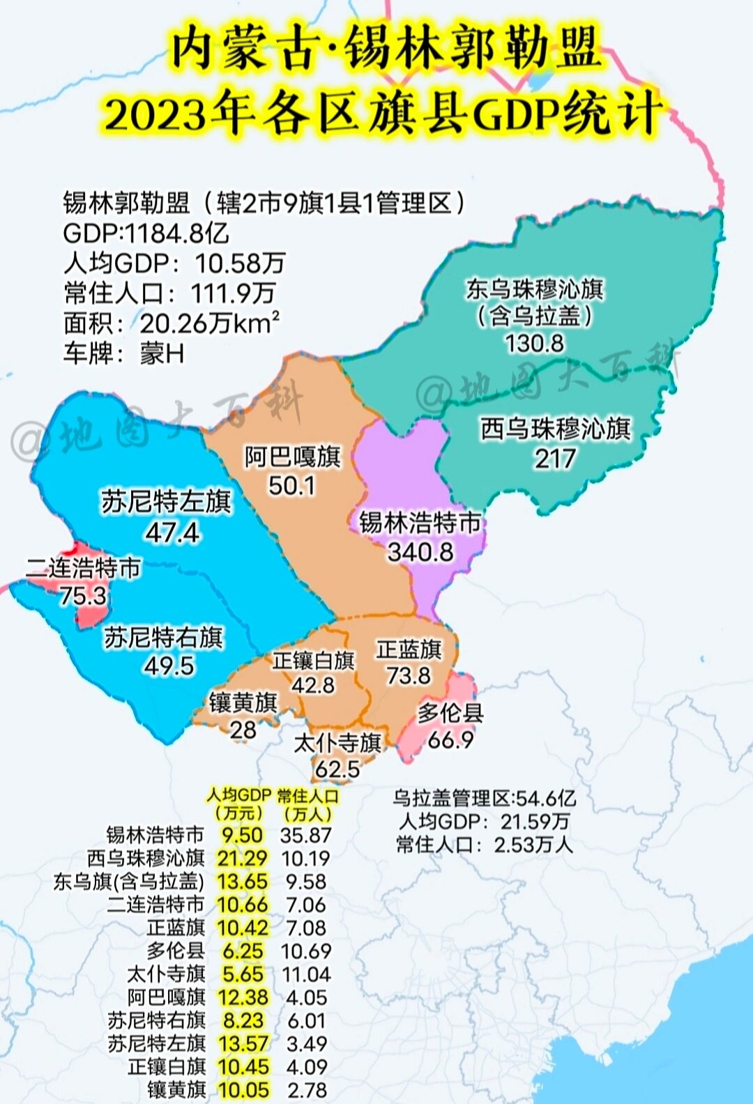 锡林郭勒盟行政区划图图片