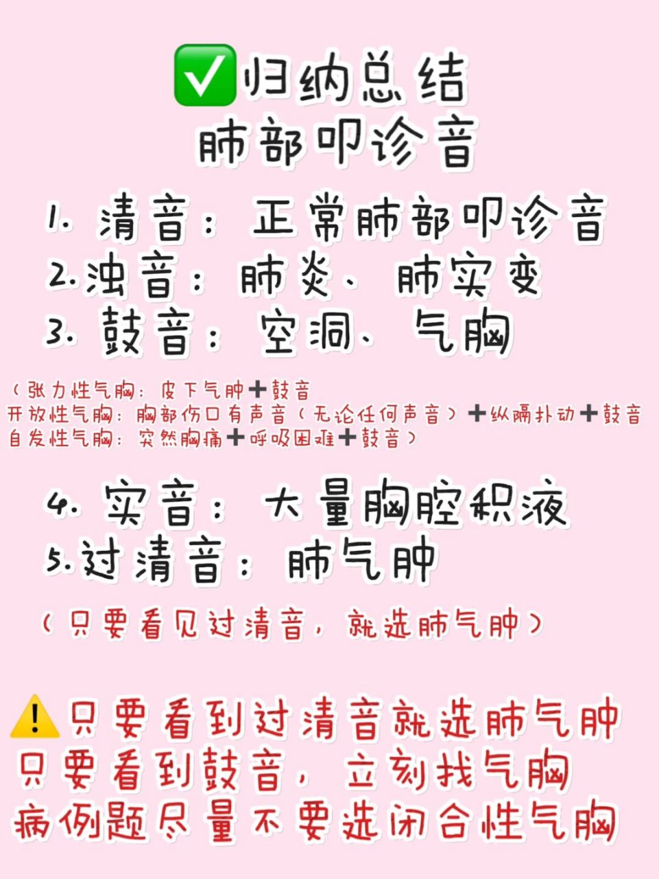 721523护考高频考题|肺部叩诊音总结7515 给大家总结了肺部