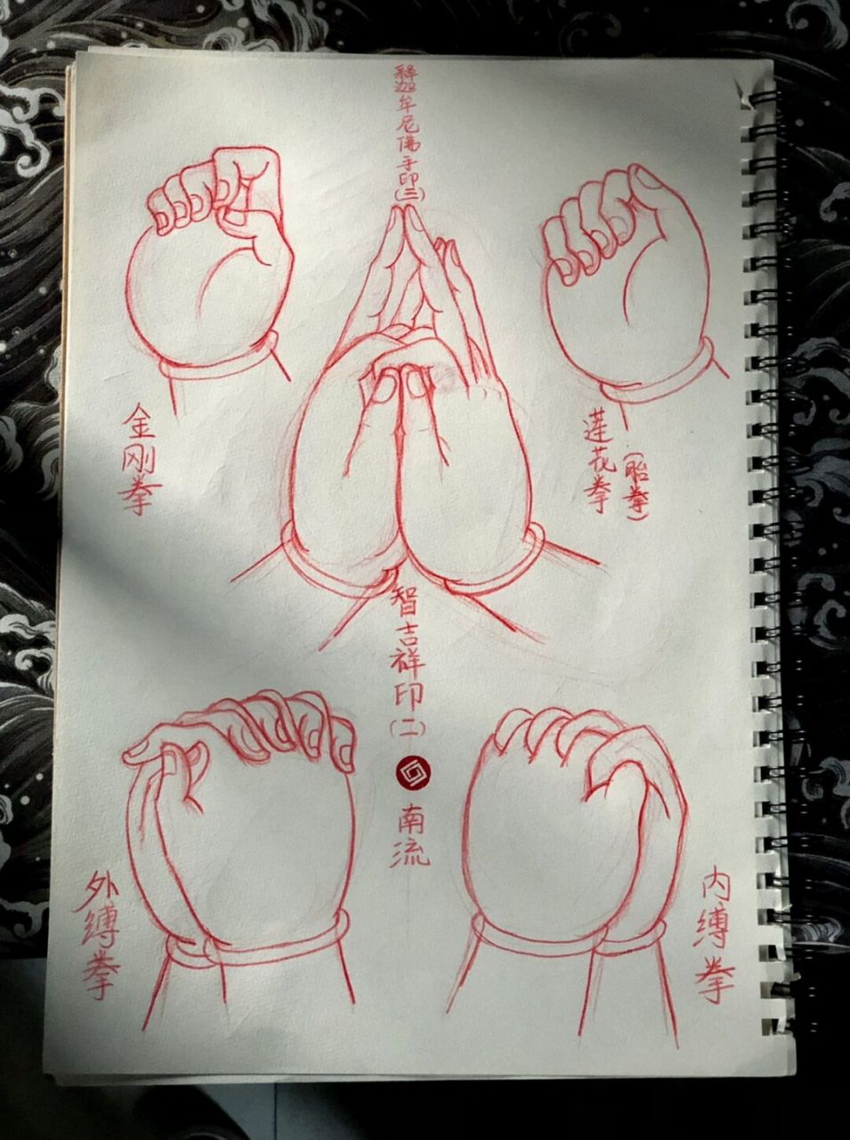 佛教手印图《五 今日分享释迦牟尼佛手印智吉祥印,内,外缚拳印,金刚