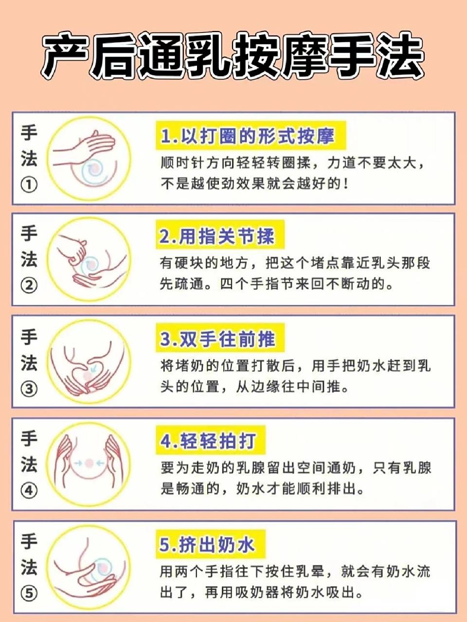 46615种正确喂奶姿势75新手妈妈get到了吗 0299对于每一位