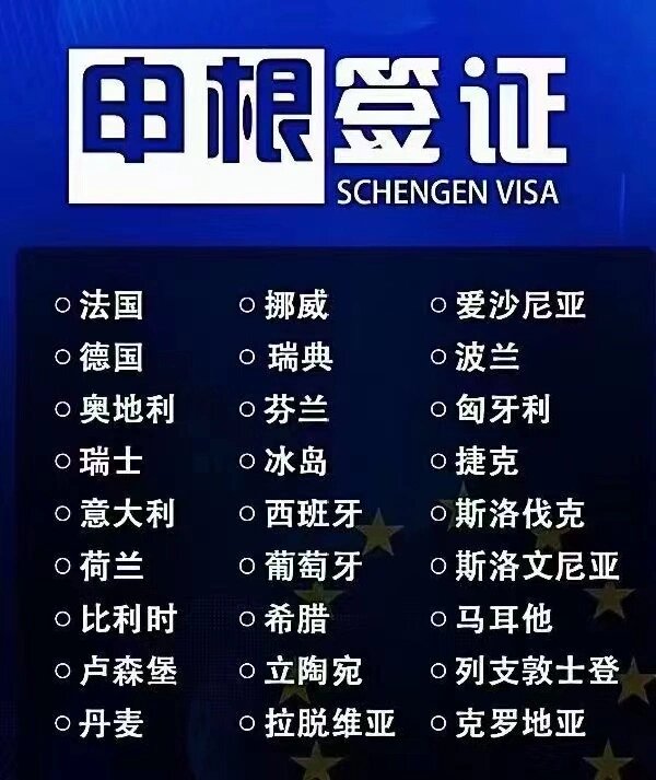 悄悄告诉你申根签证从哪个国家入手最简单