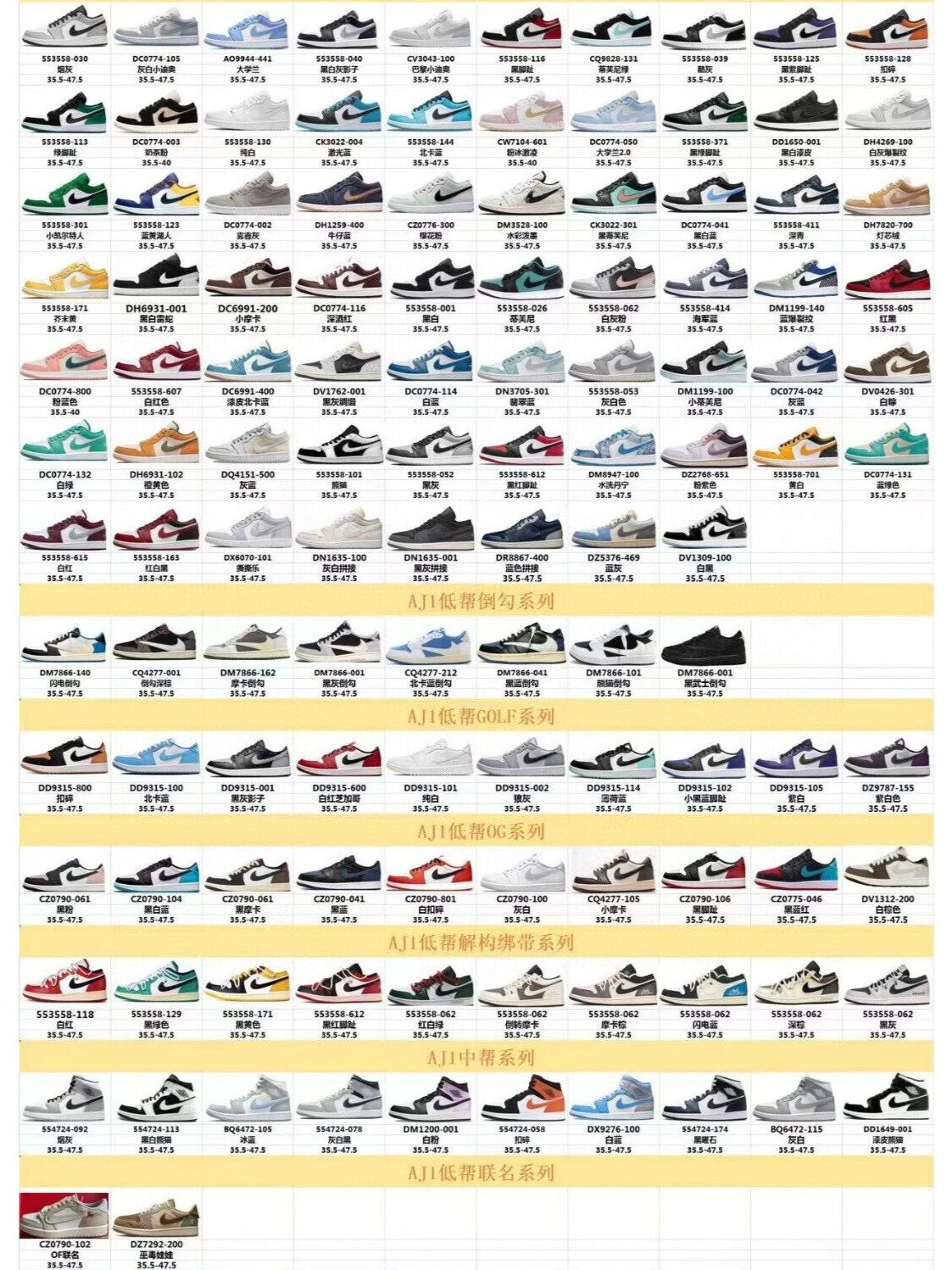 aj1系列合集 看看有你喜欢的嘛