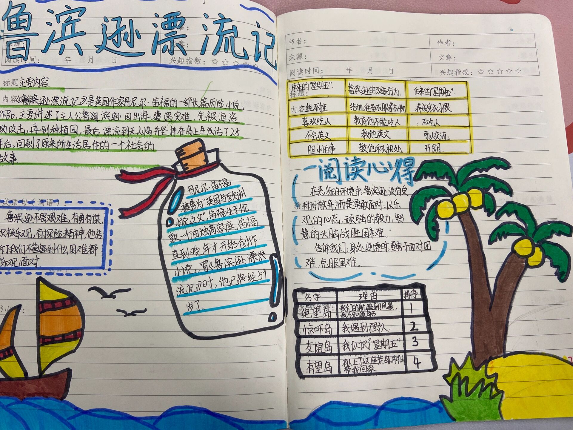 读书小报|六下抄作业系列