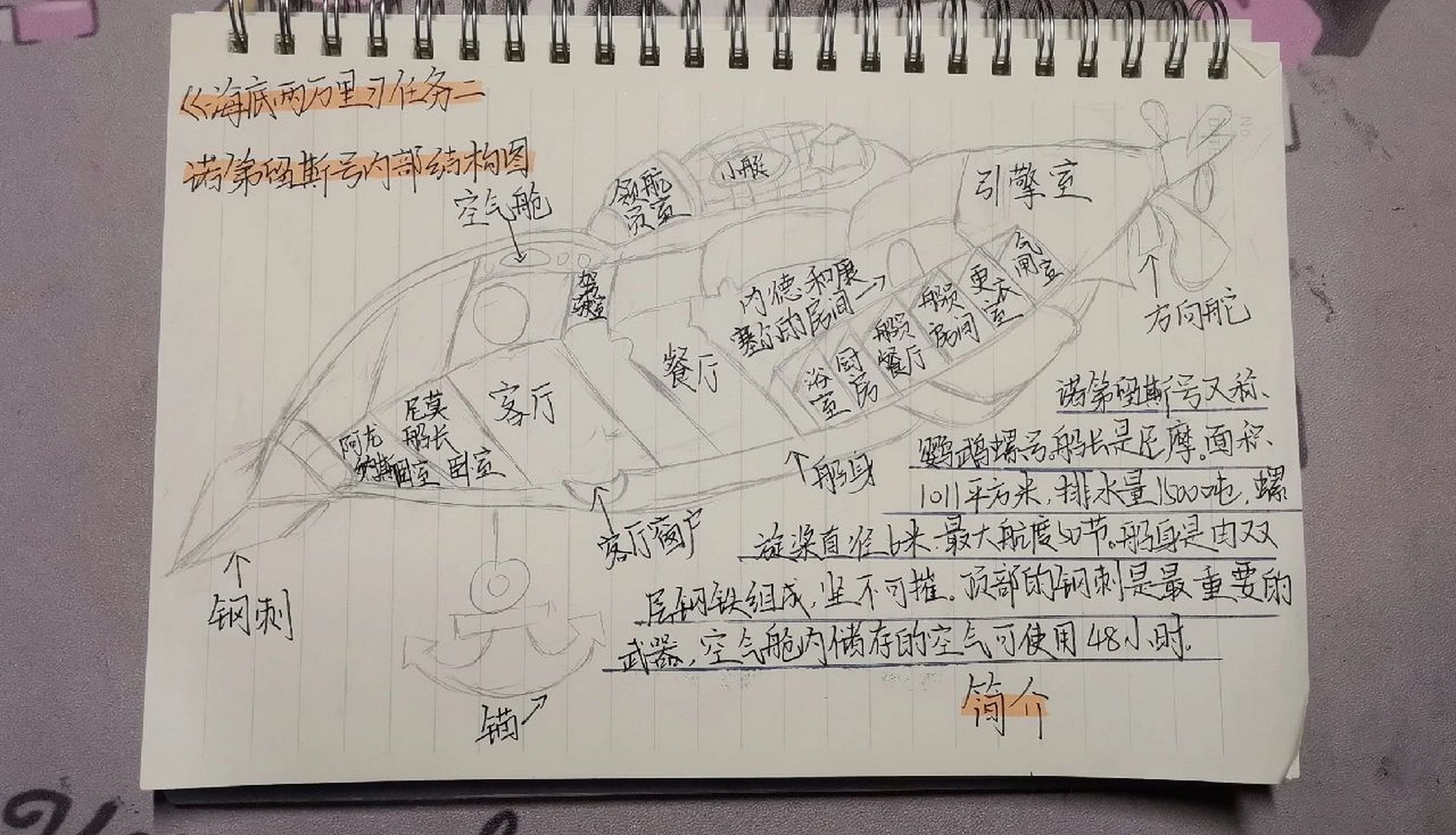 诺第留斯号内部结构图 鹦鹉螺号 画的不好🤯🤯