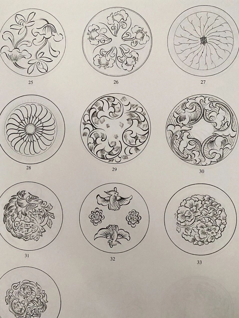 分享|唐,五代越窑青瓷纹样