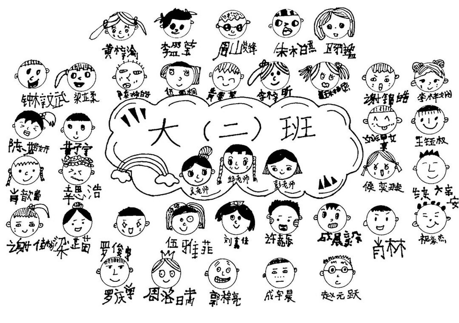 幼儿园毕业相册班级名字设计 我在电脑上打印很多圆形8715 让每个