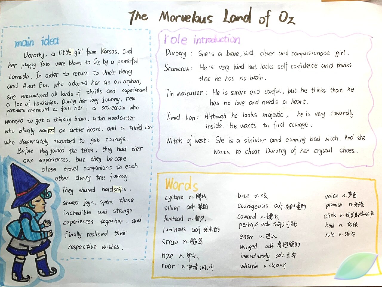 英文版《绿野仙踪》手抄报