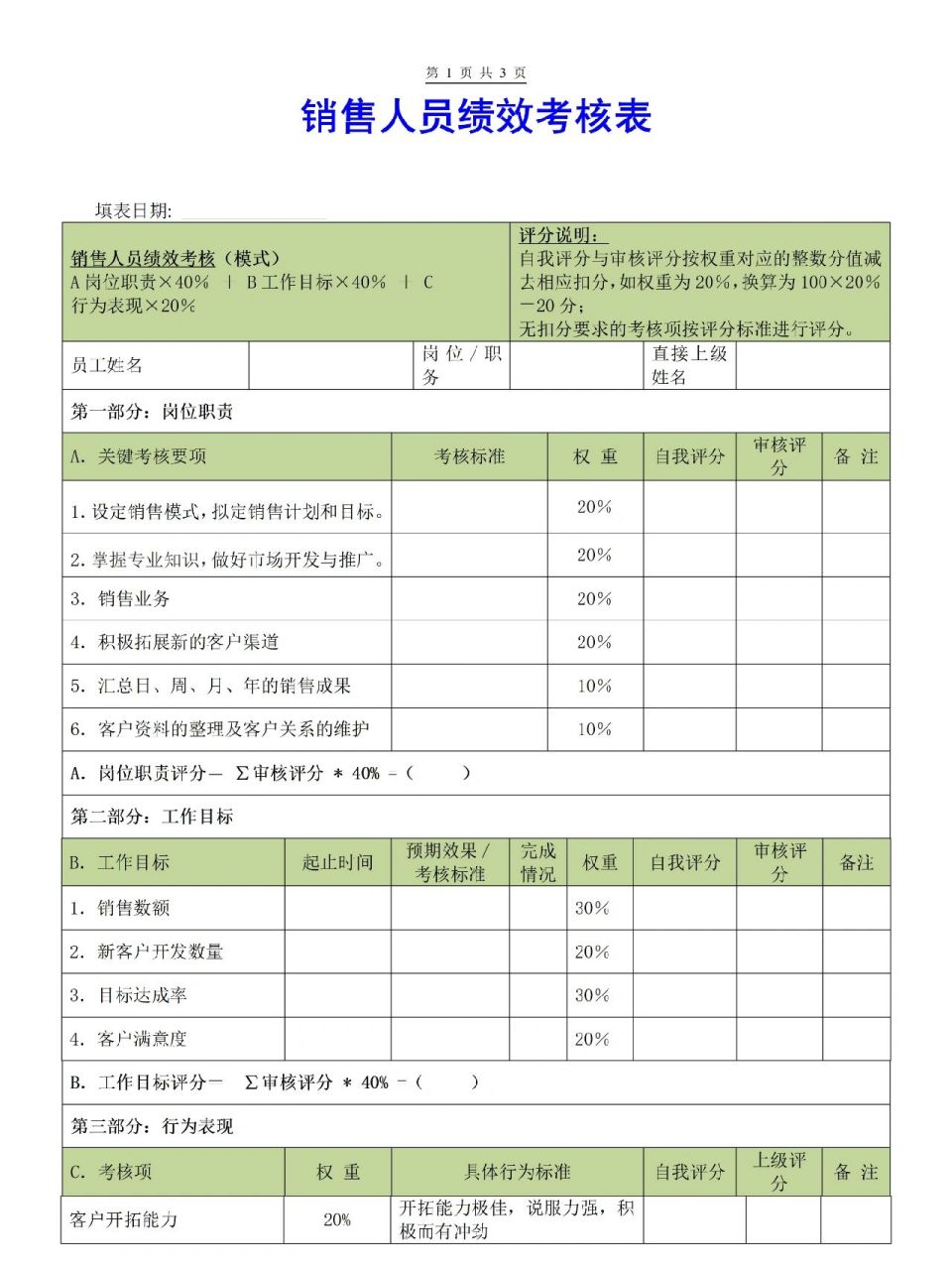 销售人员绩效考核表