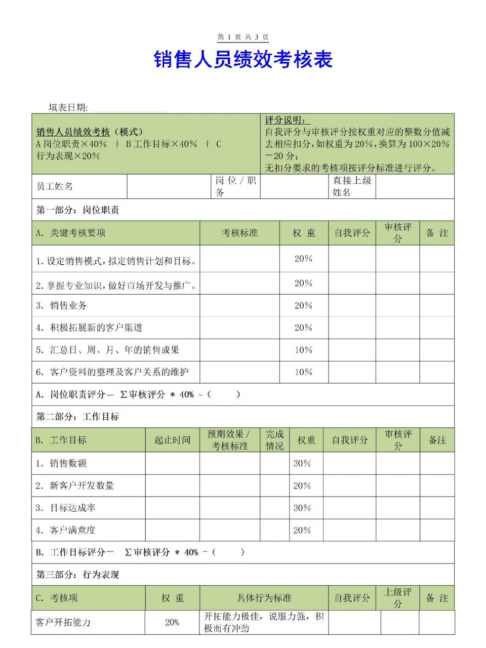 销售绩效考核表范本图片