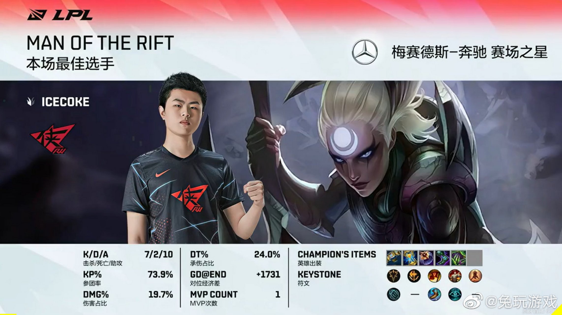 【2021lpl夏季赛 v5 0-1 rw】 mvp——icecoke皎月! #2021lpl