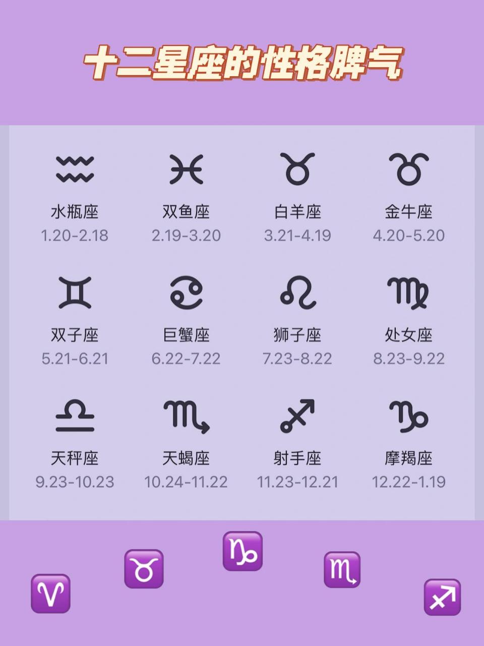 十二星座的脾气性格 【1】水瓶座性格很独立,外表倒是温柔随和.