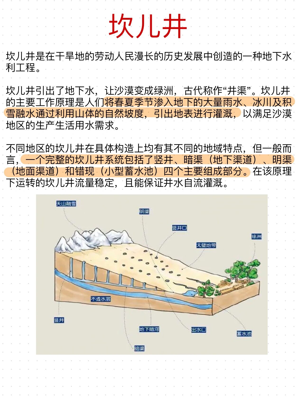 地理考点——坎儿井