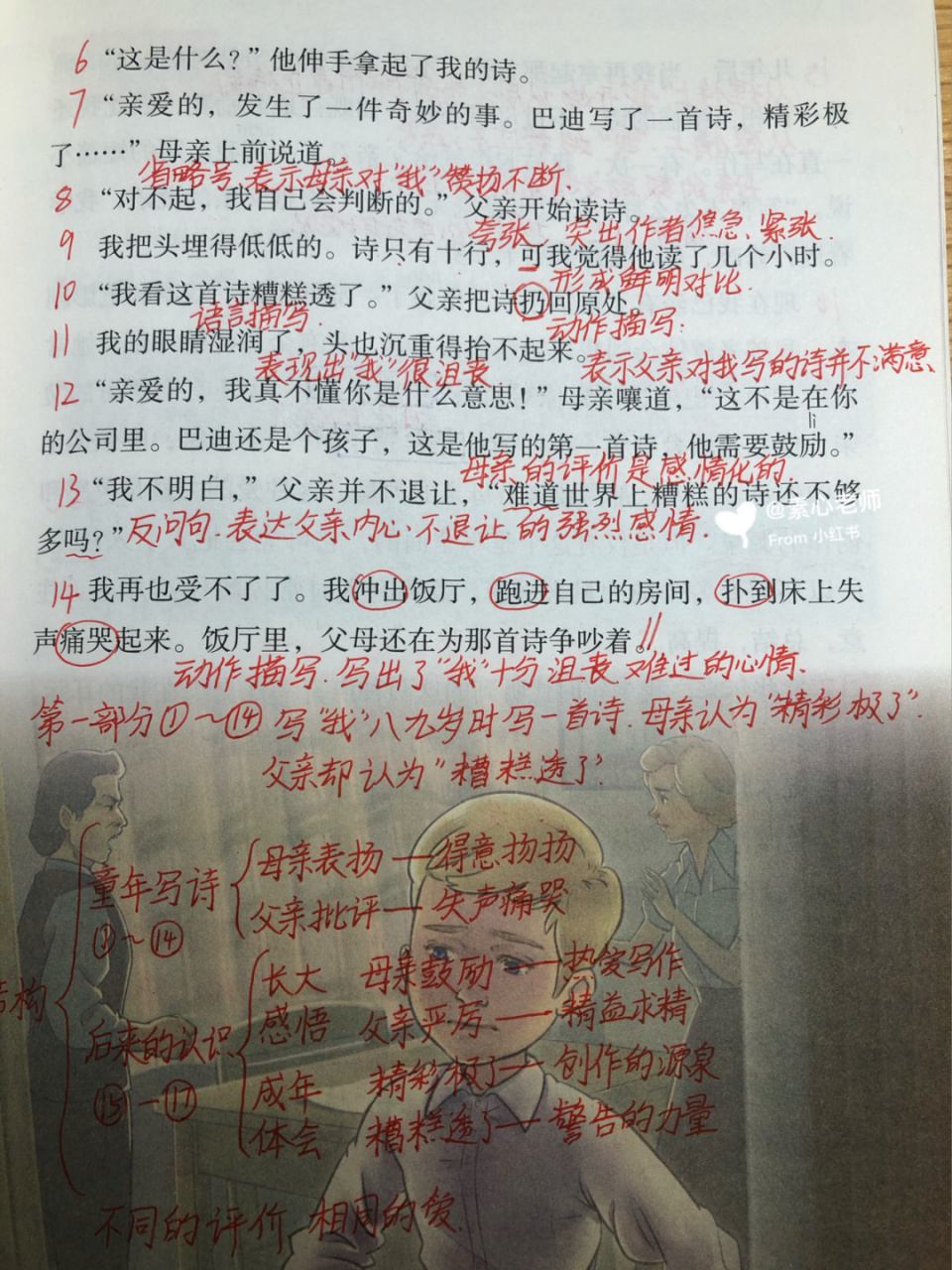 五年级第20课《精彩极了和糟糕透了》 五年级上册第20课课堂笔记,给