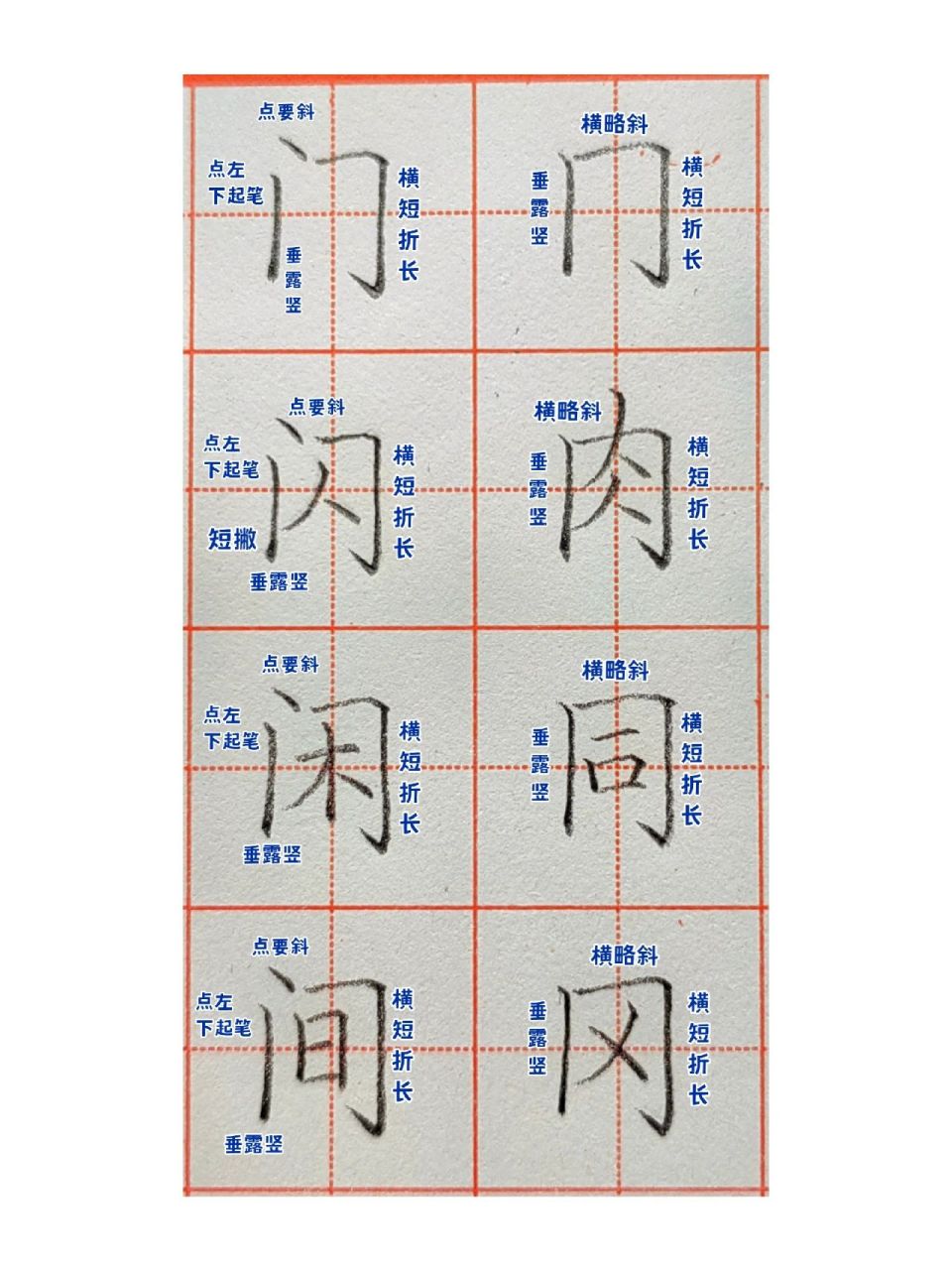 书法培训|写不好门字框?