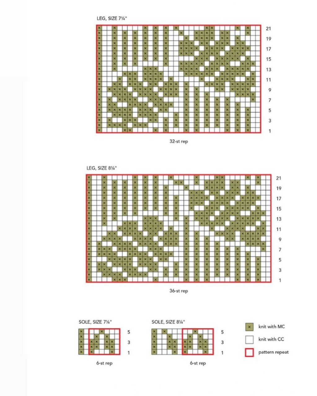 【图解】棒针手工编织袜子提花图案教程 #编织# #手工编织# #棒针编织