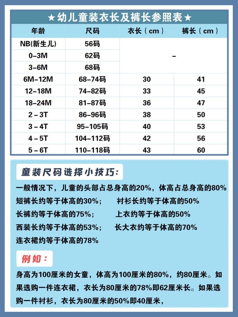 宝妈们看过来:品牌童装尺码对照表 父母在为孩子选购服装的时候,常常