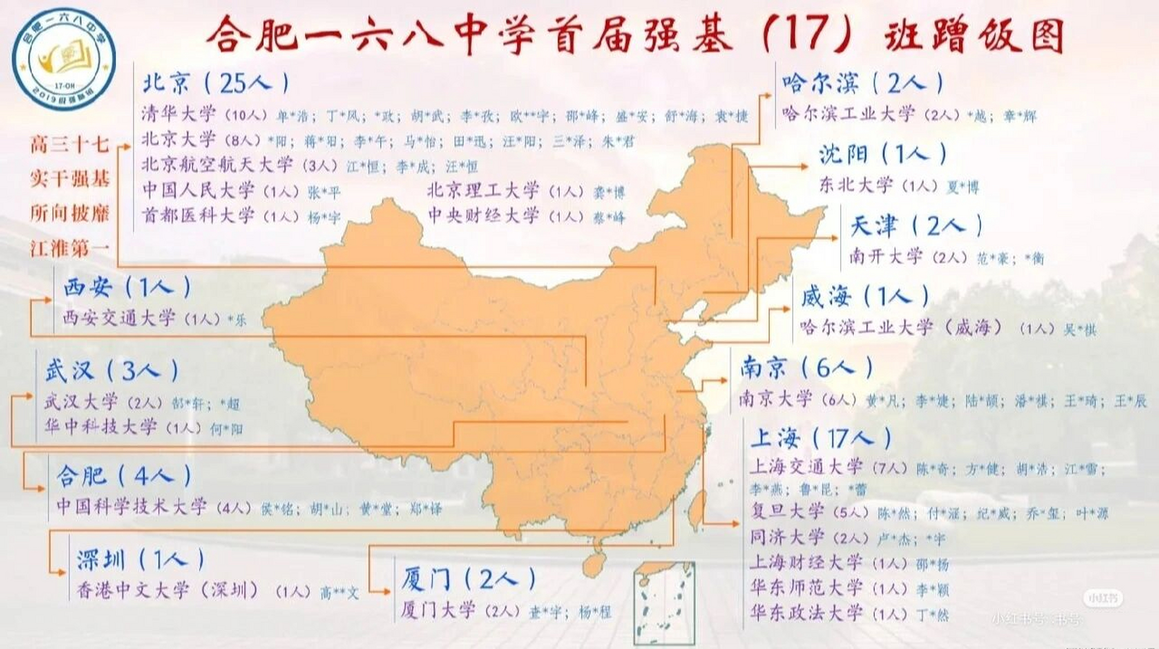 合肥168中学,是最好的吗?很难进吗?