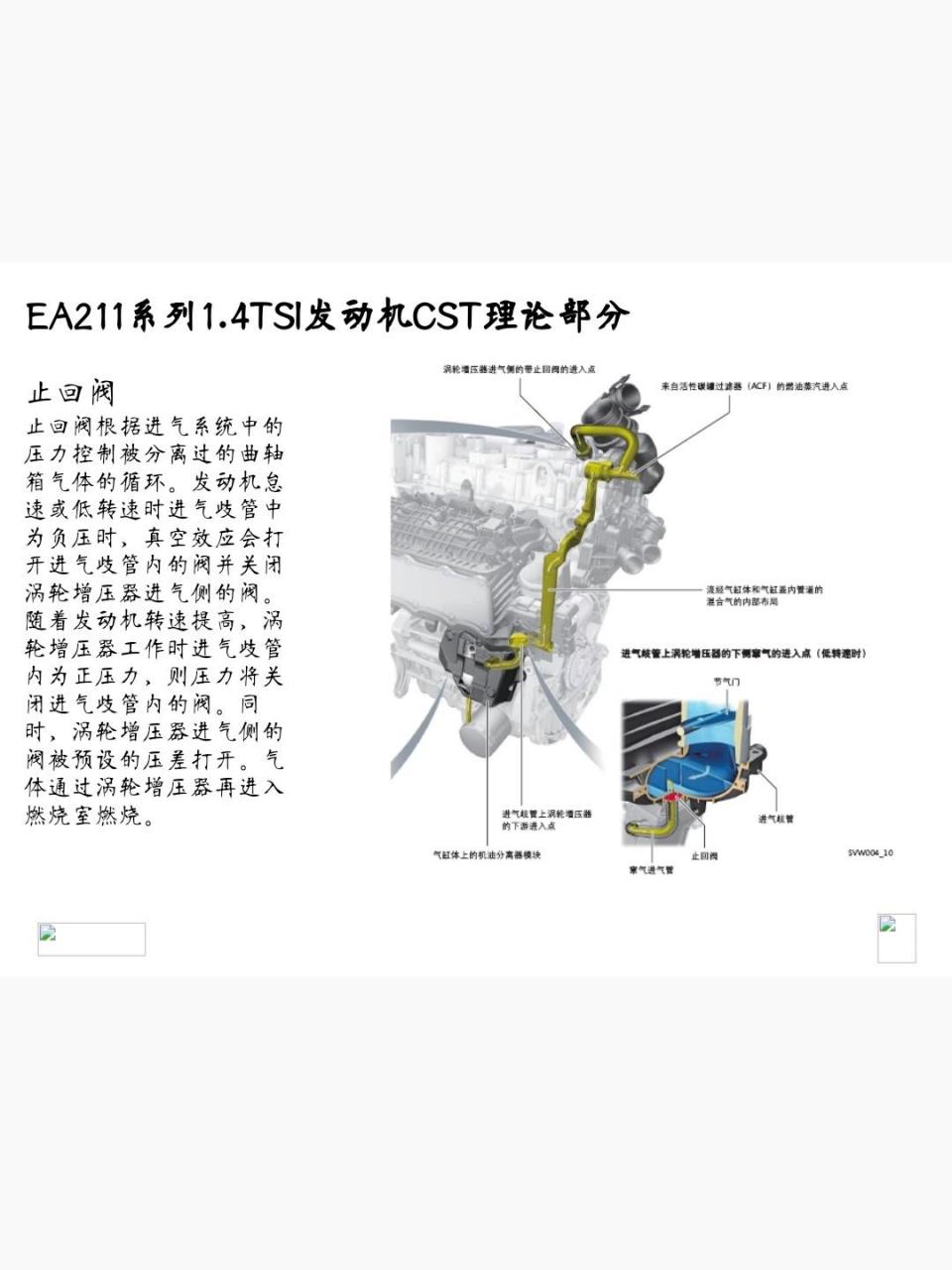 给大家分享个干货,大众ea211  1.4t发动机维修资料,不学习怎么进步.