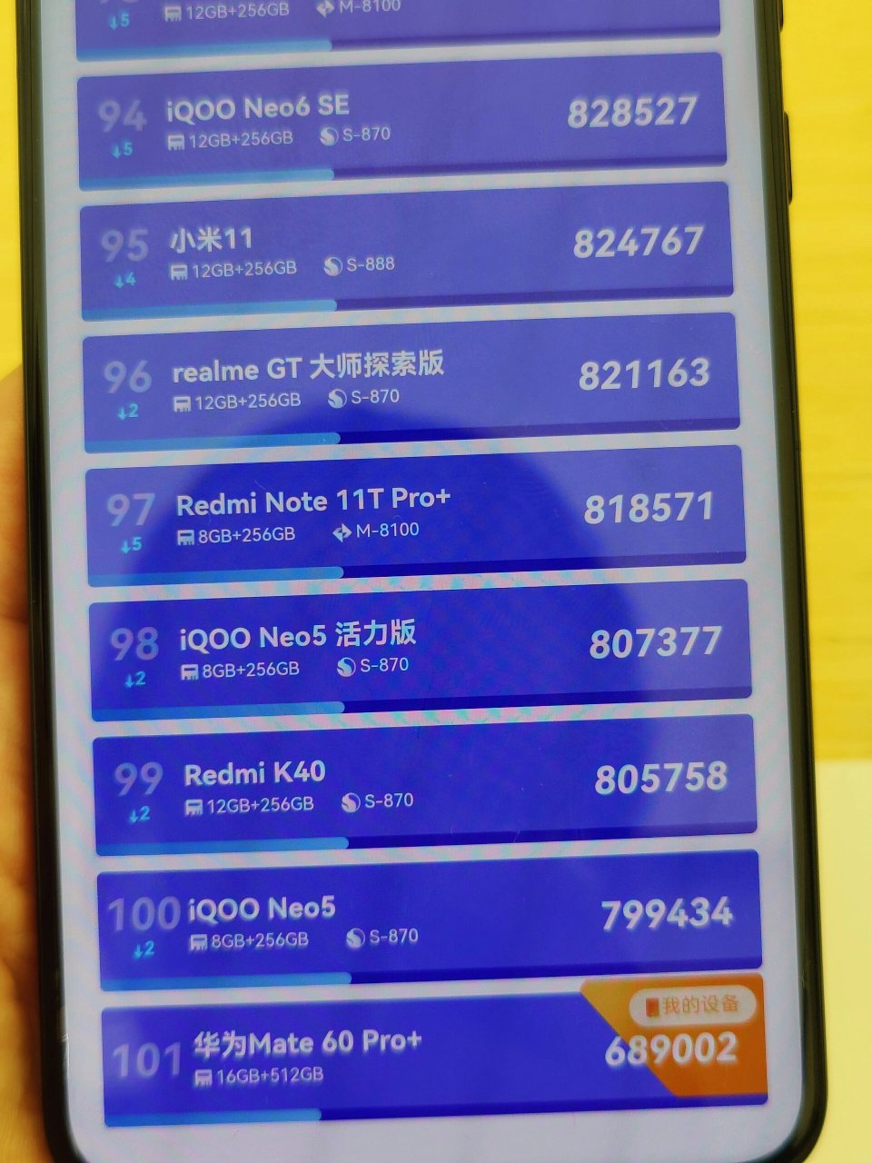 华为mate60pro 安兔兔跑分 这个分数怎么样?