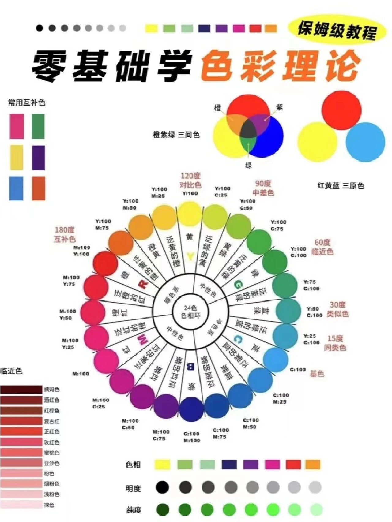 三原色配色方案图片