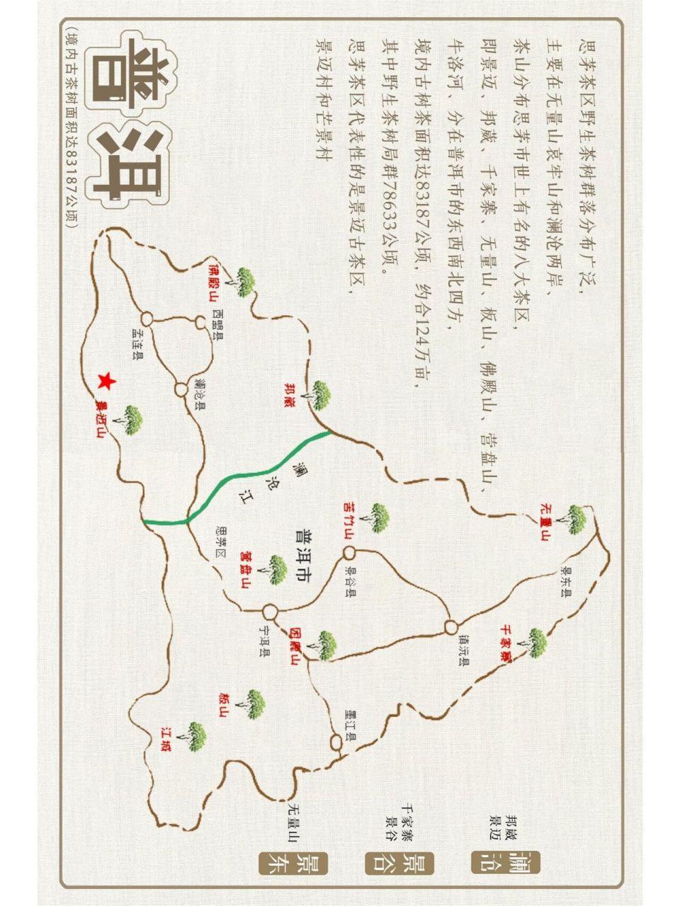 11566图了解普洱茶三大产区的各大山头 今天就帮大家捋一捋普洱茶